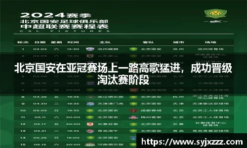 北京国安在亚冠赛场上一路高歌猛进，成功晋级淘汰赛阶段