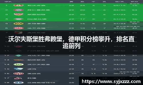 沃尔夫斯堡胜弗赖堡，德甲积分榜攀升，排名直追前列