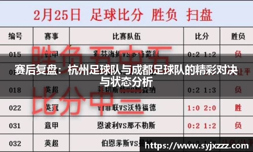 赛后复盘：杭州足球队与成都足球队的精彩对决与状态分析