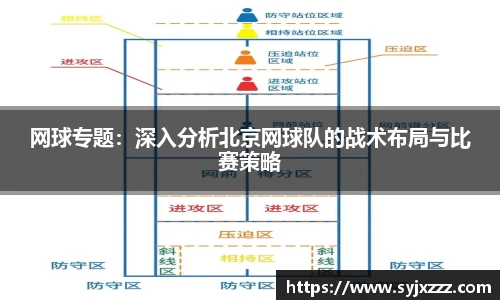 网球专题：深入分析北京网球队的战术布局与比赛策略