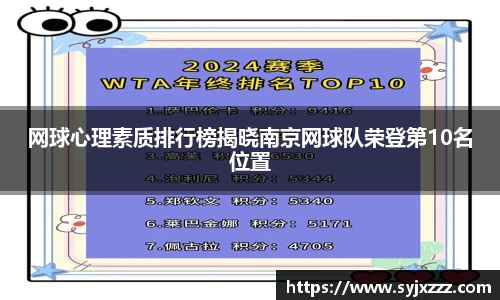 网球心理素质排行榜揭晓南京网球队荣登第10名位置
