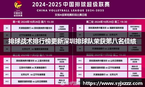 排球战术排行榜更新深圳排球队荣获第八名佳绩