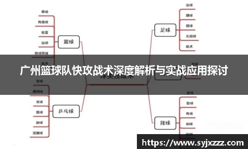广州篮球队快攻战术深度解析与实战应用探讨