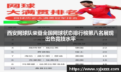 西安网球队荣登全国网球状态排行榜第八名展现出色竞技水平