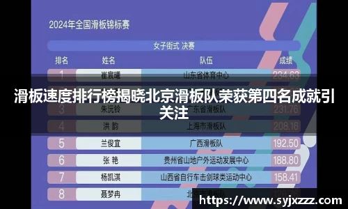 滑板速度排行榜揭晓北京滑板队荣获第四名成就引关注