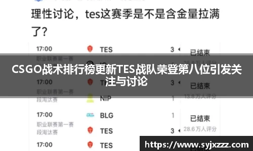 CSGO战术排行榜更新TES战队荣登第八位引发关注与讨论