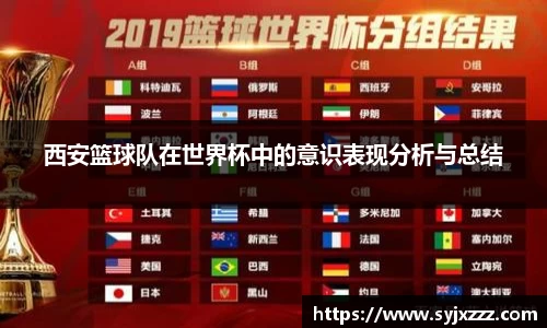 西安篮球队在世界杯中的意识表现分析与总结