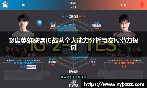 聚焦英雄联盟IG战队个人能力分析与发展潜力探讨