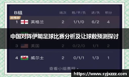 中国对阵伊朗足球比赛分析及让球数预测探讨