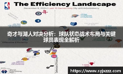 奇才与湖人对决分析：球队状态战术布局与关键球员表现全解析