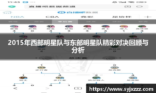 2015年西部明星队与东部明星队精彩对决回顾与分析